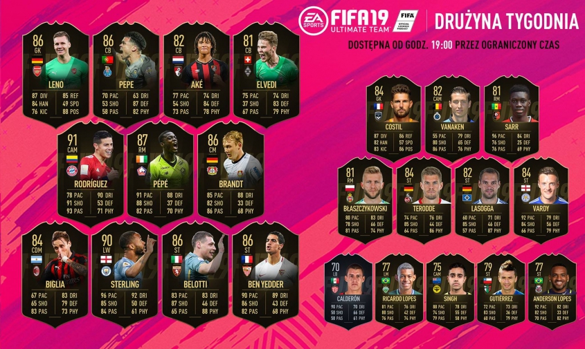 Błaszczykowski w Drużynie Tygodnia FIFA 19! CO ZA OVERALL